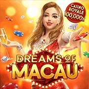 Minh họa các loại cookie tải 456win sử dụng