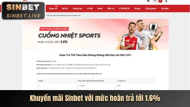 Hình ảnh ưu đãi nạp tiền lần đầu 456win